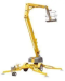 Aerial work platform rentals - boom lift and scissor lift rentals